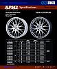 Help Picking Wheels-enkei_rpm.jpg