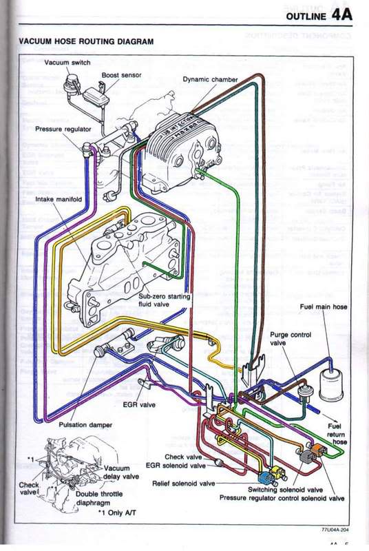 Name:  86-88vacuum.jpg
Views: 1486
Size:  71.6 KB