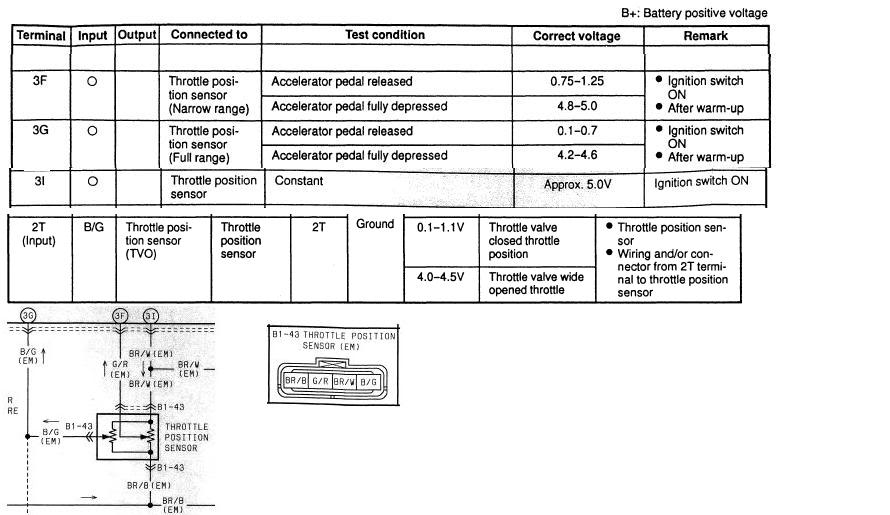 Name:  TPS_info.jpg
Views: 15
Size:  67.5 KB