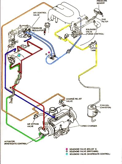 Name:  NS_AP.jpg
Views: 97
Size:  50.5 KB