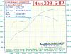 Been To Dyno-map1.jpg