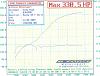 Been To Dyno-map2.jpg