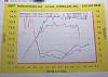 T66 Budget Kit Dyno Numbers-t66_afr_small.jpg