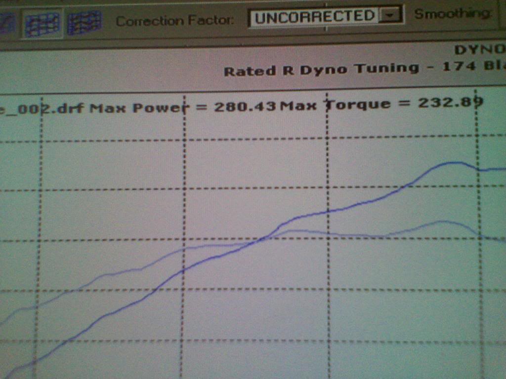 Name:  sierras280rwhp.jpg
Views: 1443
Size:  72.9 KB