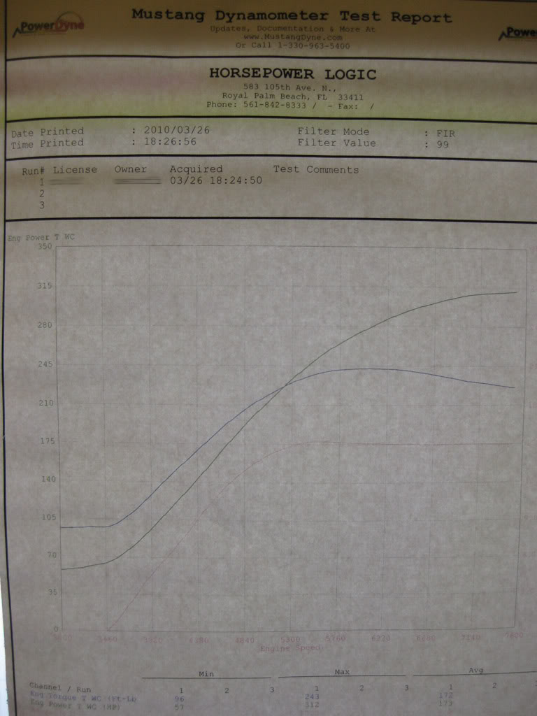 Name:  IMG_0706.jpg
Views: 66
Size:  87.3 KB