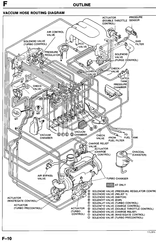 Name:  RX7vacuumdiagram.gif
Views: 27
Size:  171.7 KB