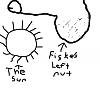 Happy Day Defprun-fiske_vs_sun.jpg