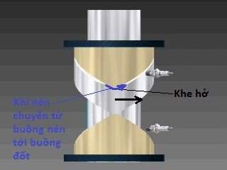 Name:  CHUYEN.jpg
Views: 107
Size:  9.3 KB