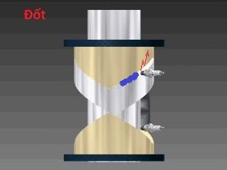 Name:  DOT.jpg
Views: 104
Size:  7.4 KB