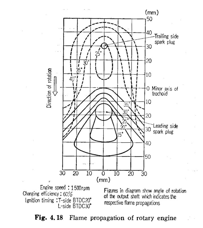 Name:  FlamePropagationverticalview.jpg
Views: 651
Size:  86.1 KB