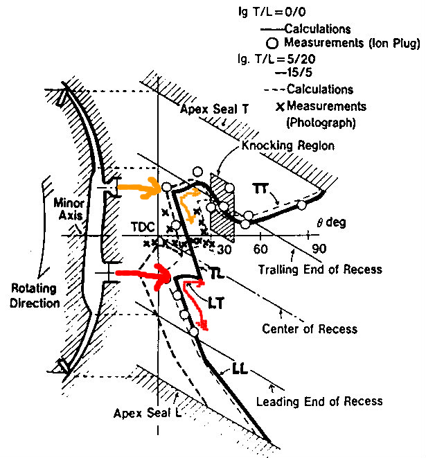 Name:  flametravel-1.jpg
Views: 720
Size:  97.7 KB