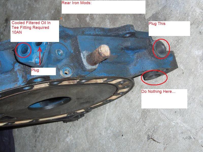 Name:  RearIronMods.jpg
Views: 2111
Size:  84.8 KB