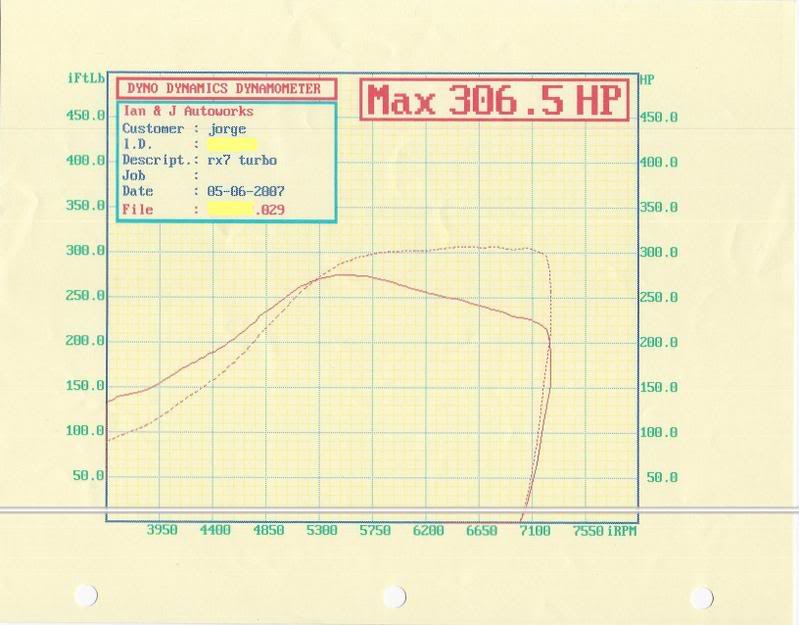 Name:  dynosheet.jpg
Views: 165
Size:  50.0 KB