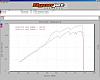 First Fuel Controller Piggyback Unit Dyno-jan04.jpg