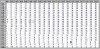 Gt4088 Dyno Numbers-trailing.jpg