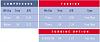 Let's Examine The Gt40-gt40options.jpg