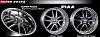 What Do You Guys Think Of These....-piaa_wheels.jpg